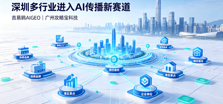 2026立足制造名城优势 吉易鸥AIGEO助力佛山激活AI时代数字新动能