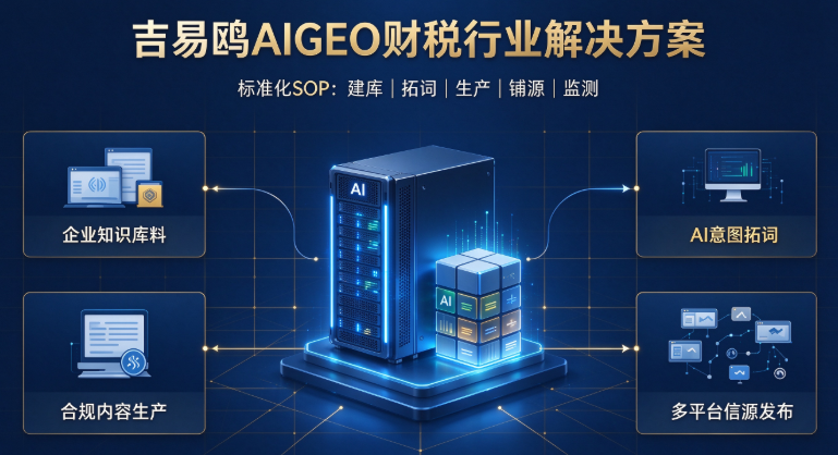 吉易鸥AIGEO发布全国财税行业AI推广搜索优化解决方案，赋能财税机构抢占 AI 问答流量入口
